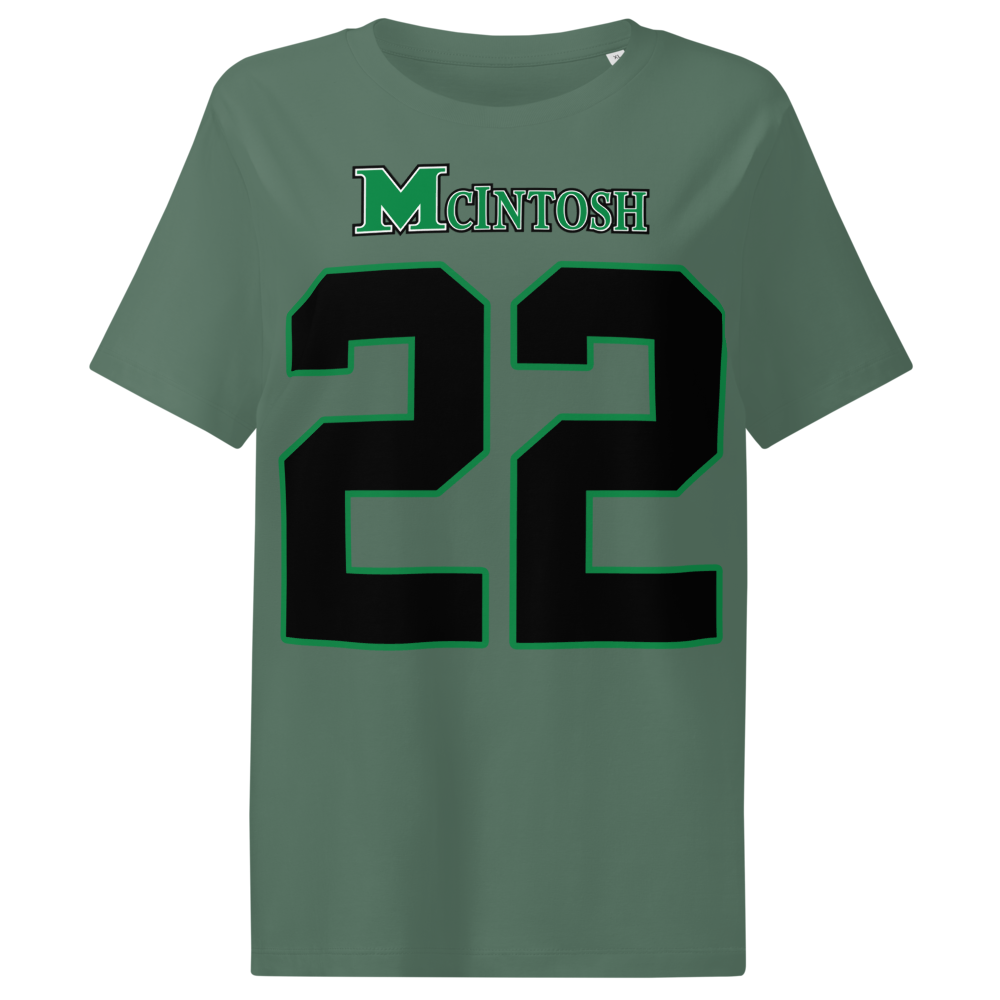 McIntosh High School | Jersey Style Women’s Shirt